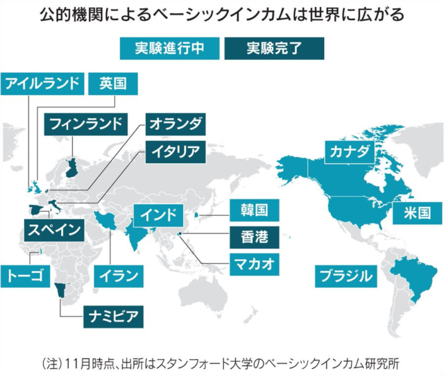 ベーシックインカム