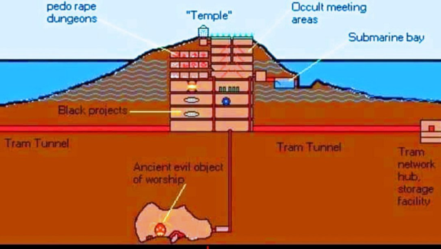 エプスタイン島