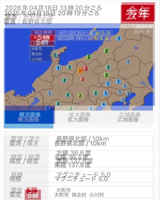 長野地震