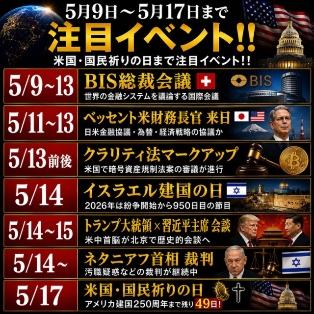 注目イベント