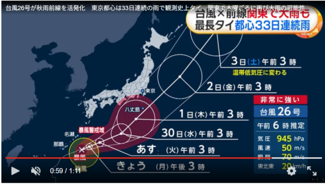 2026年9月28日朝テレビ